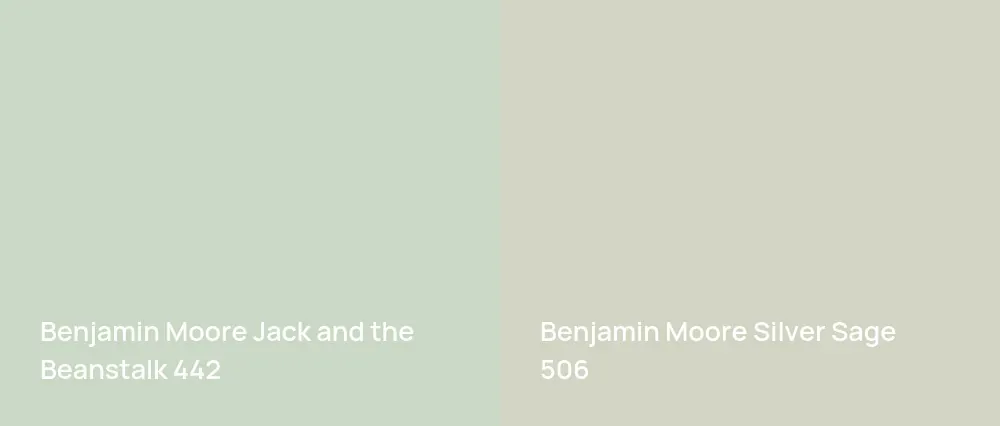 Benjamin Moore Jack and the Beanstalk 442 vs Benjamin Moore Silver Sage 506