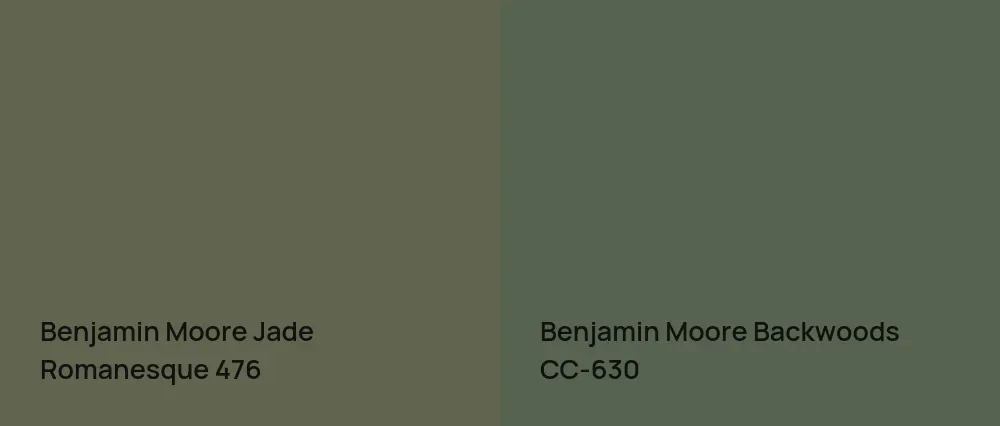 Benjamin Moore Jade Romanesque 476 vs Benjamin Moore Backwoods CC-630