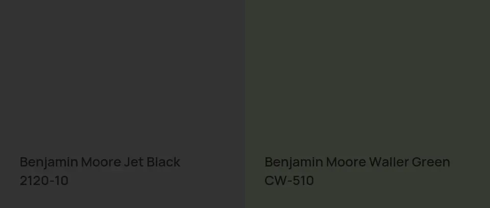 Benjamin Moore Jet Black 2120-10 vs Benjamin Moore Waller Green CW-510