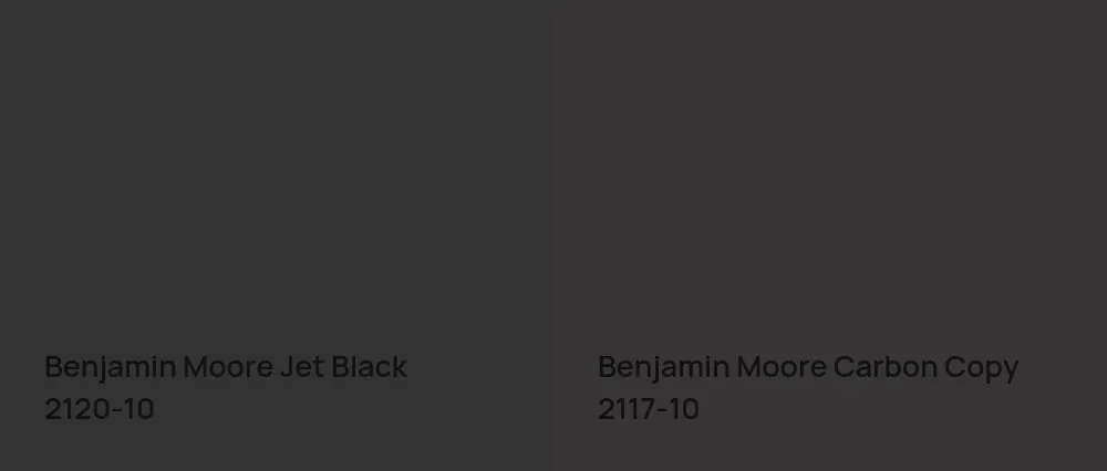 Benjamin Moore Jet Black 2120-10 vs Benjamin Moore Carbon Copy 2117-10