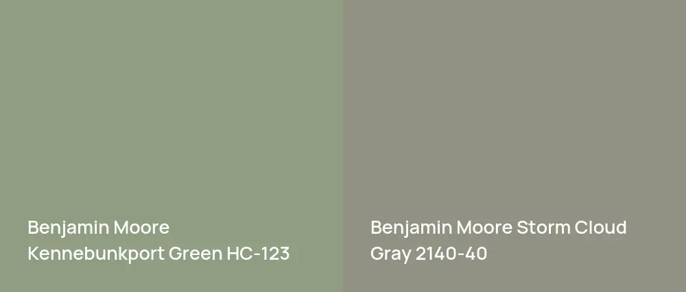 Benjamin Moore Kennebunkport Green HC-123 vs Benjamin Moore Storm Cloud Gray 2140-40
