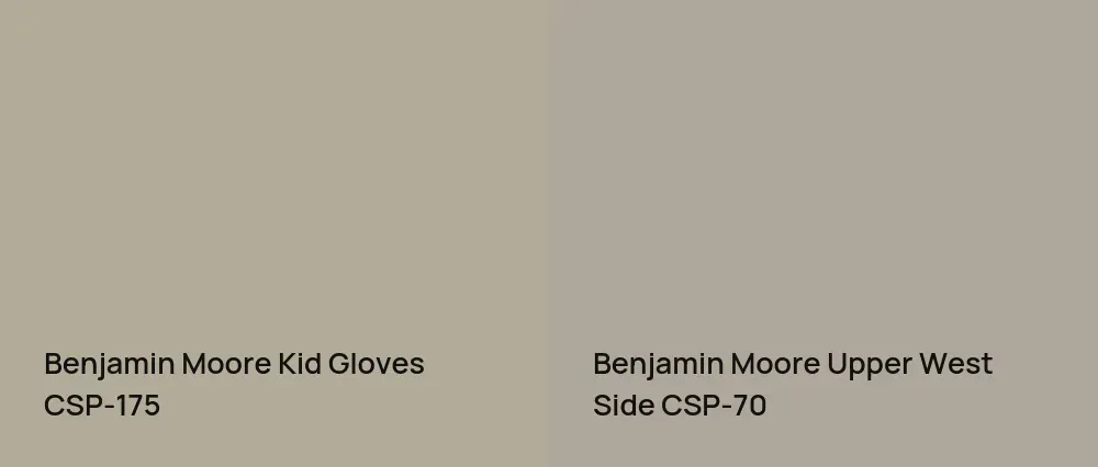 Benjamin Moore Kid Gloves CSP-175 vs Benjamin Moore Upper West Side CSP-70