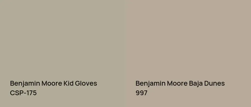 Benjamin Moore Kid Gloves CSP-175 vs Benjamin Moore Baja Dunes 997
