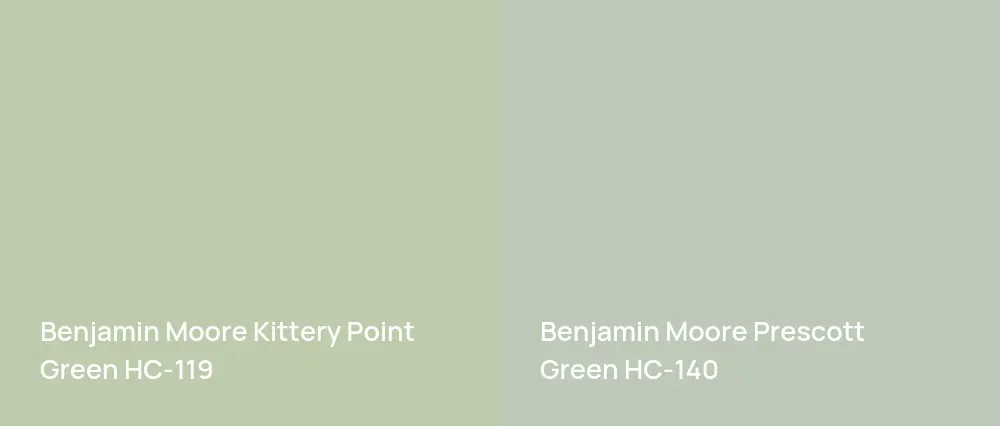Benjamin Moore Kittery Point Green HC-119 vs Benjamin Moore Prescott Green HC-140