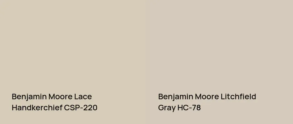 Benjamin Moore Lace Handkerchief CSP-220 vs Benjamin Moore Litchfield Gray HC-78