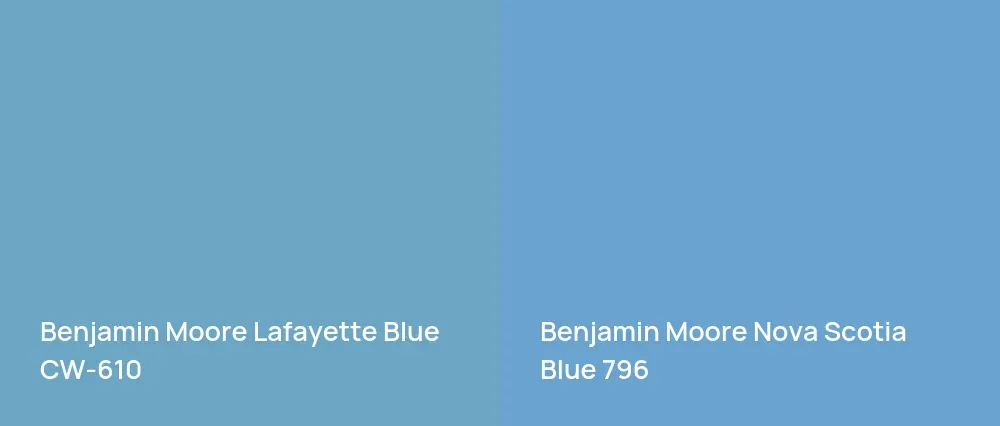 Benjamin Moore Lafayette Blue CW-610 vs Benjamin Moore Nova Scotia Blue 796