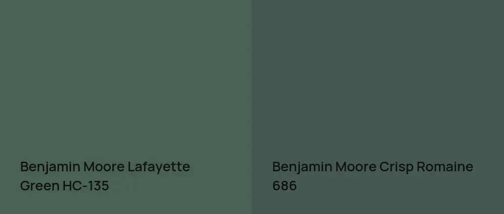 Benjamin Moore Lafayette Green HC-135 vs Benjamin Moore Crisp Romaine 686