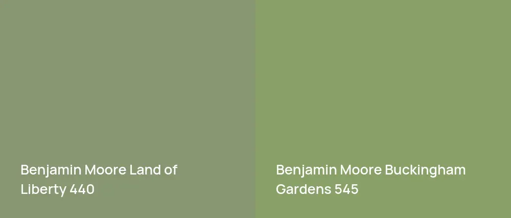 Benjamin Moore Land of Liberty 440 vs Benjamin Moore Buckingham Gardens 545