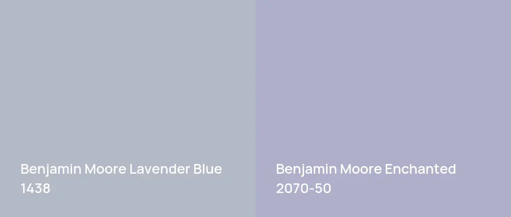 Benjamin Moore Lavender Blue 1438 vs Benjamin Moore Enchanted 2070-50