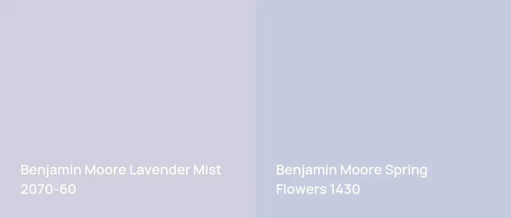 Benjamin Moore Lavender Mist 2070-60 vs Benjamin Moore Spring Flowers 1430