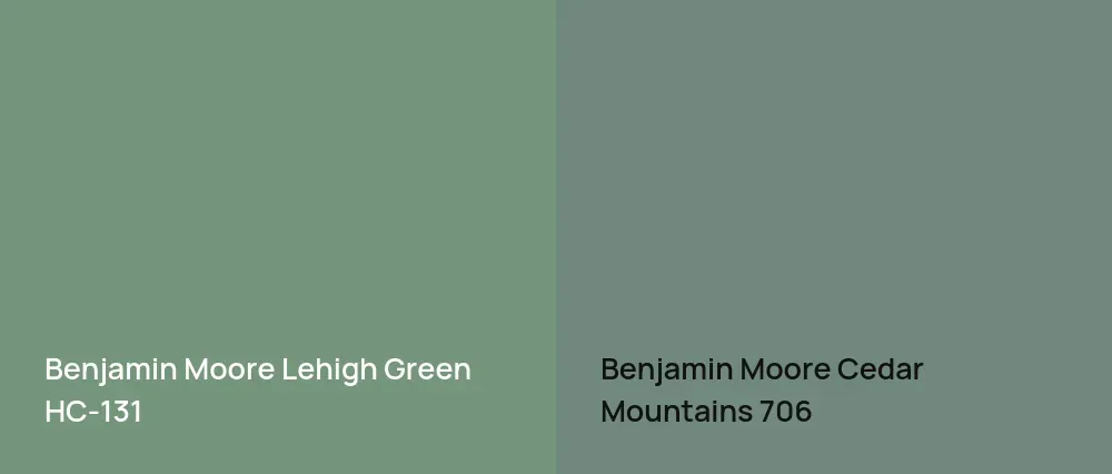 Benjamin Moore Lehigh Green HC-131 vs Benjamin Moore Cedar Mountains 706