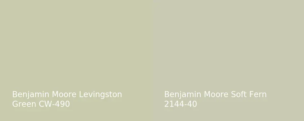 Benjamin Moore Levingston Green CW-490 vs Benjamin Moore Soft Fern 2144-40