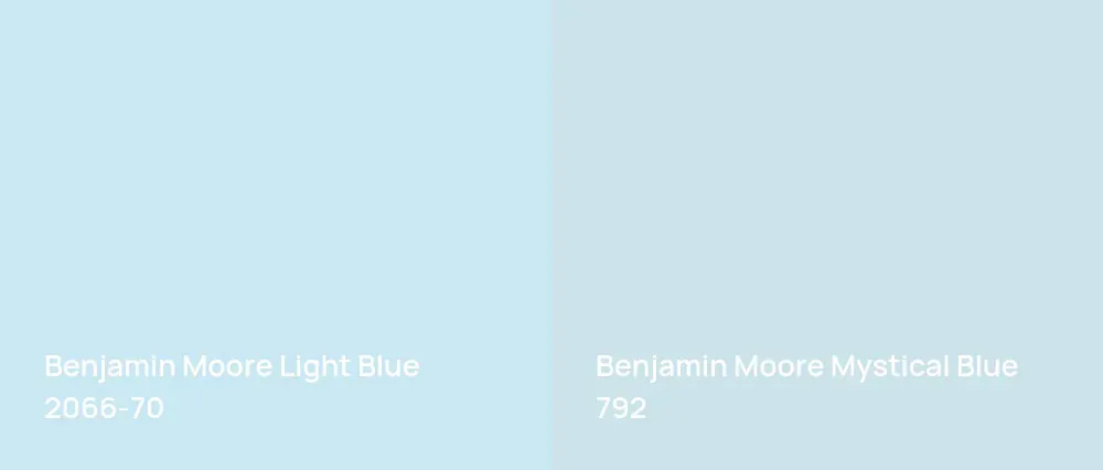 Benjamin Moore Light Blue 2066-70 vs Benjamin Moore Mystical Blue 792