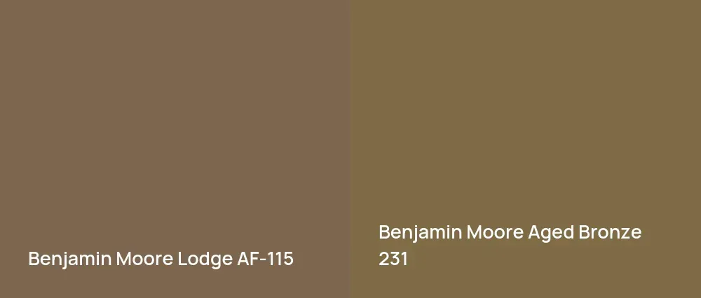 Benjamin Moore Lodge AF-115 vs Benjamin Moore Aged Bronze 231