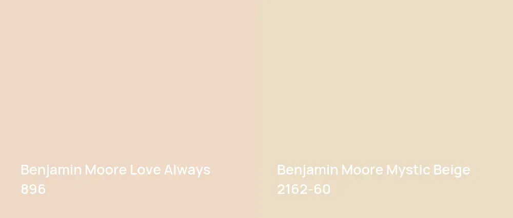 Benjamin Moore Love Always 896 vs Benjamin Moore Mystic Beige 2162-60