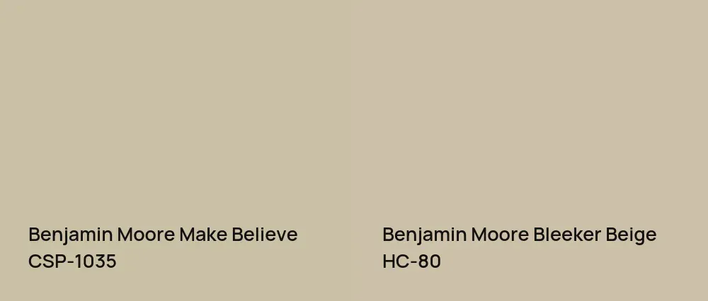 Benjamin Moore Make Believe CSP-1035 vs Benjamin Moore Bleeker Beige HC-80