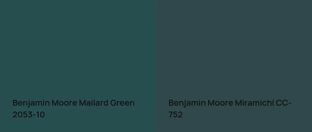 Benjamin Moore Mallard Green 2053-10 vs Benjamin Moore Miramichi CC-752