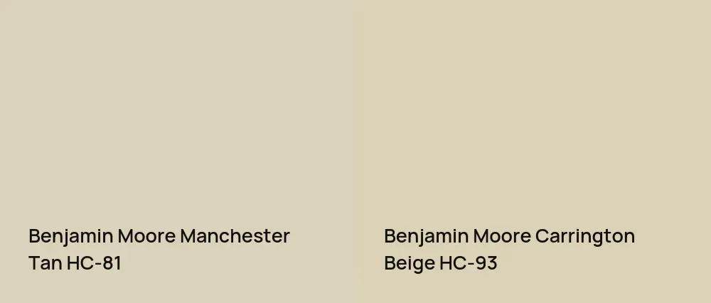 Benjamin Moore Manchester Tan HC-81 vs Benjamin Moore Carrington Beige HC-93