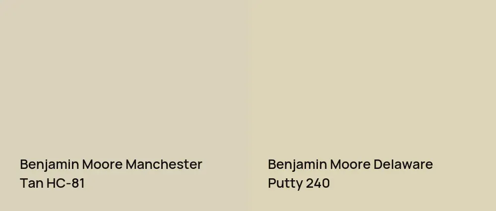 Benjamin Moore Manchester Tan HC-81 vs Benjamin Moore Delaware Putty 240