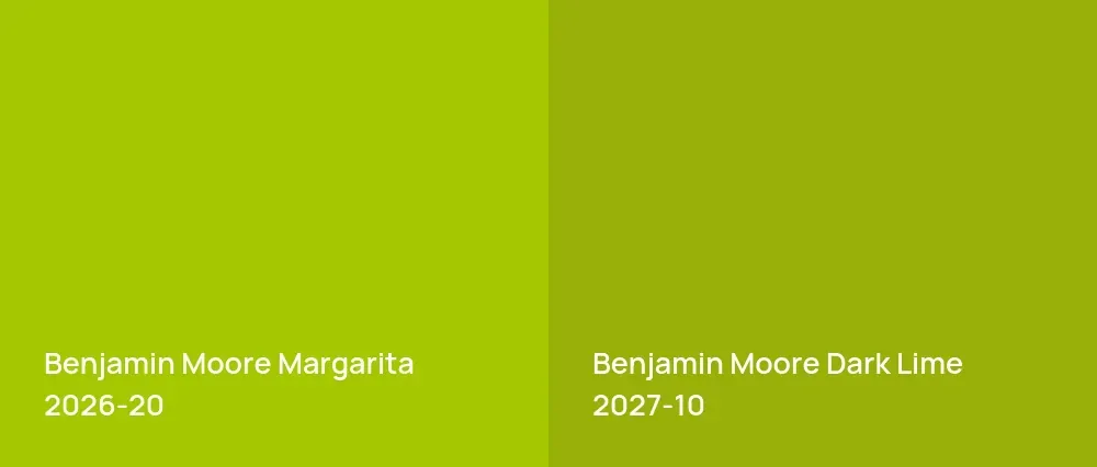 Benjamin Moore Margarita 2026-20 vs Benjamin Moore Dark Lime 2027-10