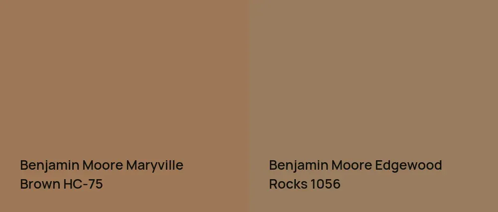 Benjamin Moore Maryville Brown HC-75 vs Benjamin Moore Edgewood Rocks 1056