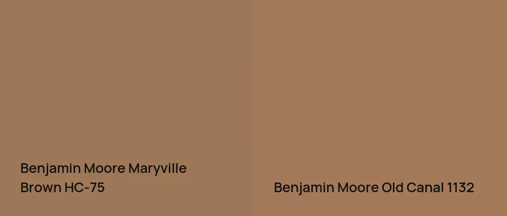 Benjamin Moore Maryville Brown HC-75 vs Benjamin Moore Old Canal 1132
