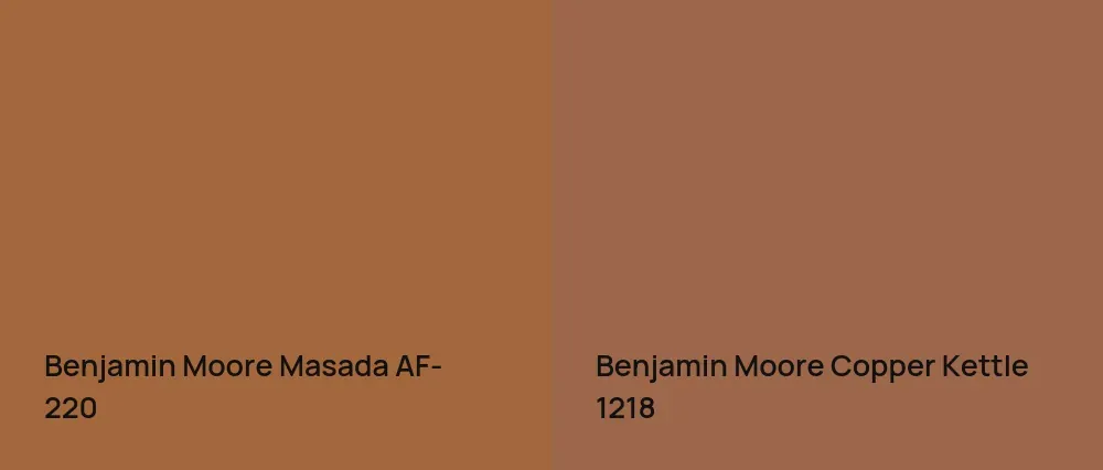 Benjamin Moore Masada AF-220 vs Benjamin Moore Copper Kettle 1218