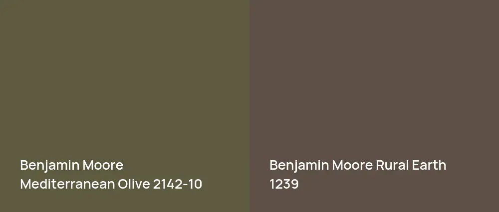 Benjamin Moore Mediterranean Olive 2142-10 vs Benjamin Moore Rural Earth 1239
