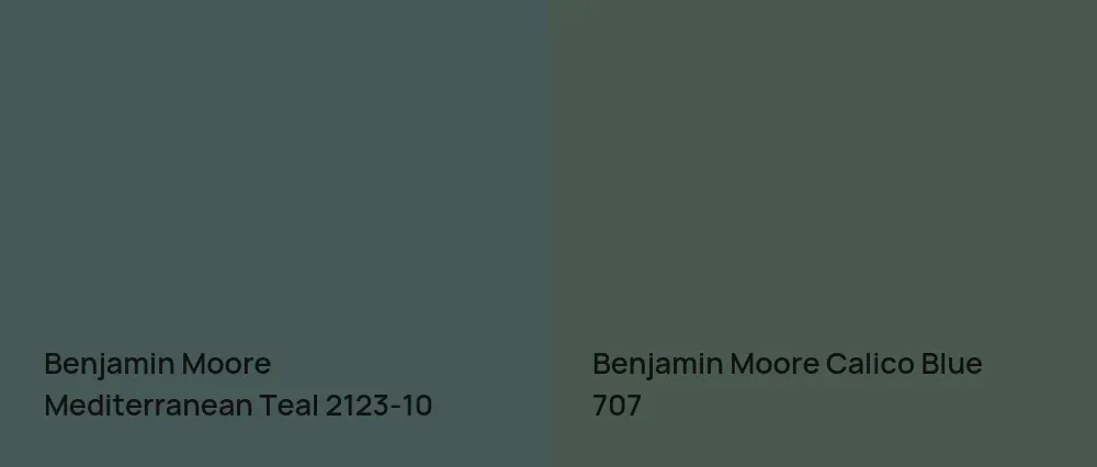 Benjamin Moore Mediterranean Teal 2123-10 vs Benjamin Moore Calico Blue 707