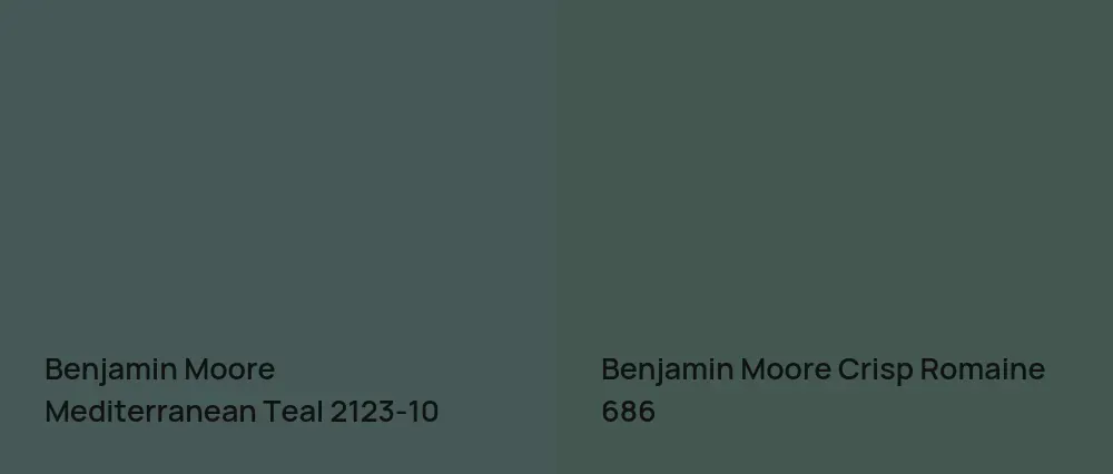 Benjamin Moore Mediterranean Teal 2123-10 vs Benjamin Moore Crisp Romaine 686