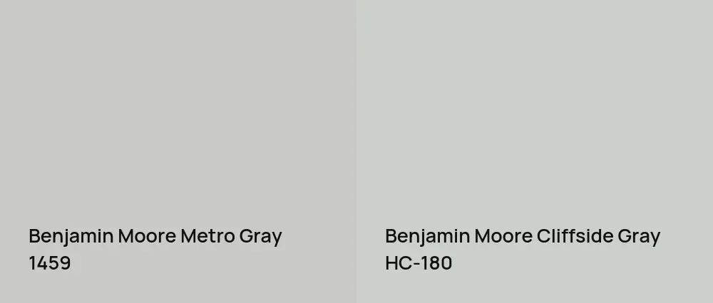 Benjamin Moore Metro Gray 1459 vs Benjamin Moore Cliffside Gray HC-180