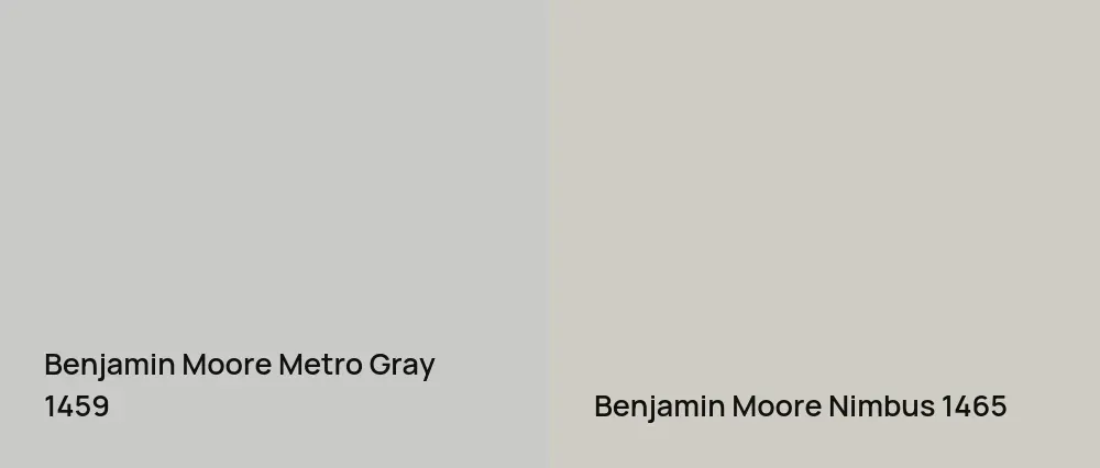 Benjamin Moore Metro Gray 1459 vs Benjamin Moore Nimbus 1465