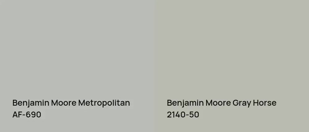Benjamin Moore Metropolitan AF-690 vs Benjamin Moore Gray Horse 2140-50