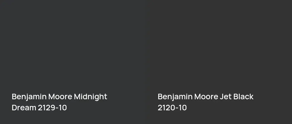 Benjamin Moore Midnight Dream 2129-10 vs Benjamin Moore Jet Black 2120-10