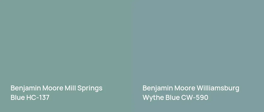 Benjamin Moore Mill Springs Blue HC-137 vs Benjamin Moore Williamsburg Wythe Blue CW-590
