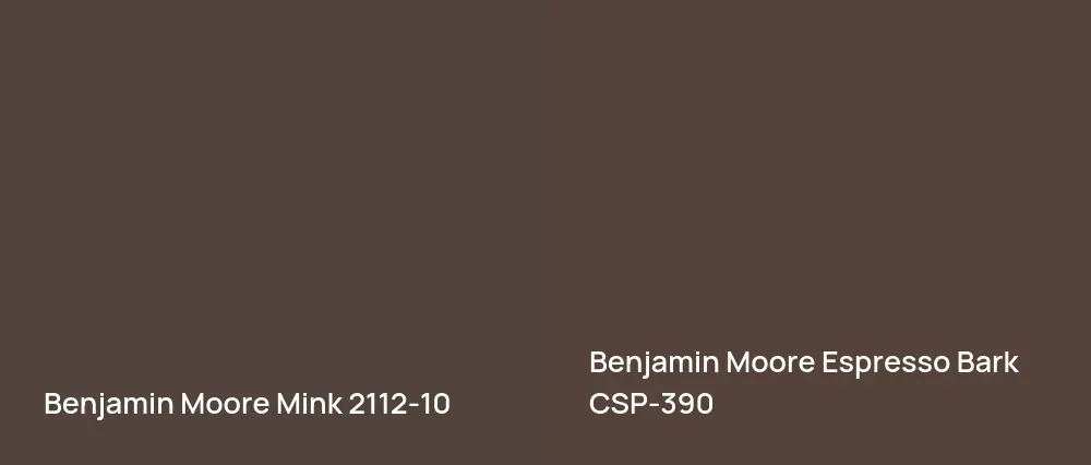 Benjamin Moore Mink 2112-10 vs Benjamin Moore Espresso Bark CSP-390