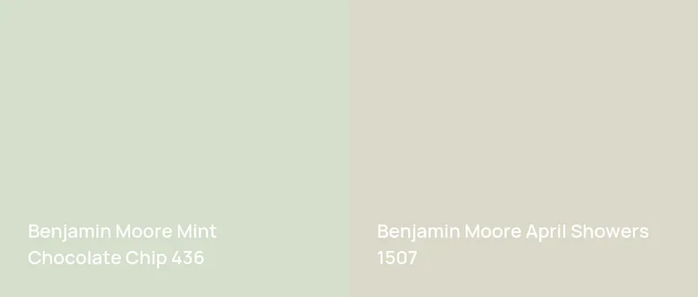 Benjamin Moore Mint Chocolate Chip 436 vs Benjamin Moore April Showers 1507