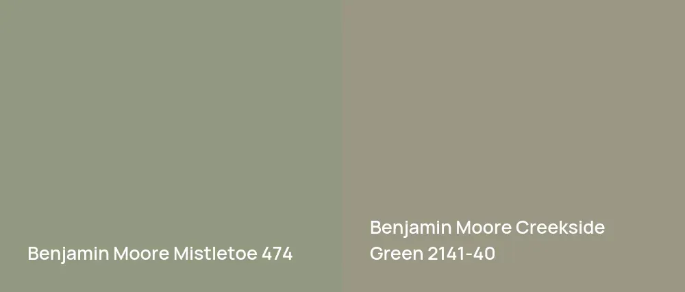 Benjamin Moore Mistletoe 474 vs Benjamin Moore Creekside Green 2141-40