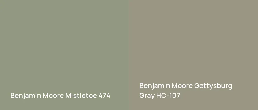 Benjamin Moore Mistletoe 474 vs Benjamin Moore Gettysburg Gray HC-107