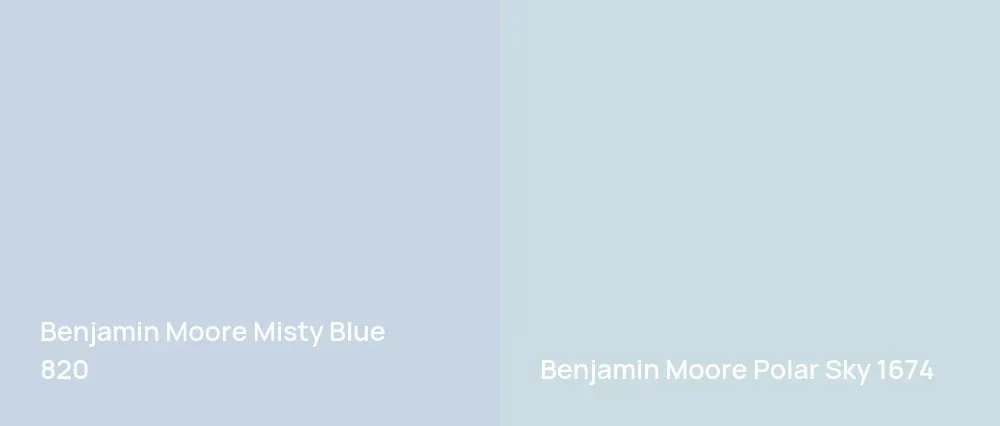 Benjamin Moore Misty Blue 820 vs Benjamin Moore Polar Sky 1674