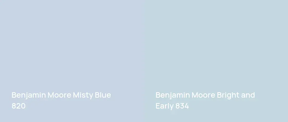 Benjamin Moore Misty Blue 820 vs Benjamin Moore Bright and Early 834