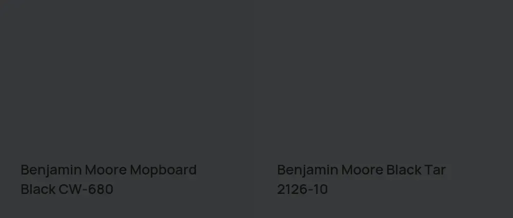 Benjamin Moore Mopboard Black CW-680 vs Benjamin Moore Black Tar 2126-10