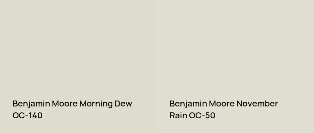Benjamin Moore Morning Dew OC-140 vs Benjamin Moore November Rain OC-50