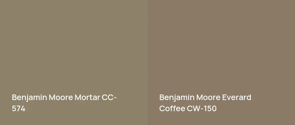 Benjamin Moore Mortar CC-574 vs Benjamin Moore Everard Coffee CW-150