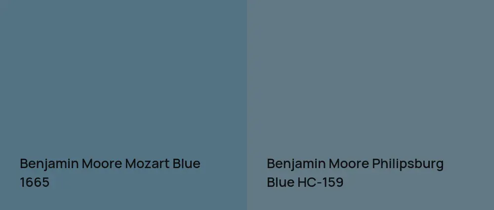 Benjamin Moore Mozart Blue 1665 vs Benjamin Moore Philipsburg Blue HC-159