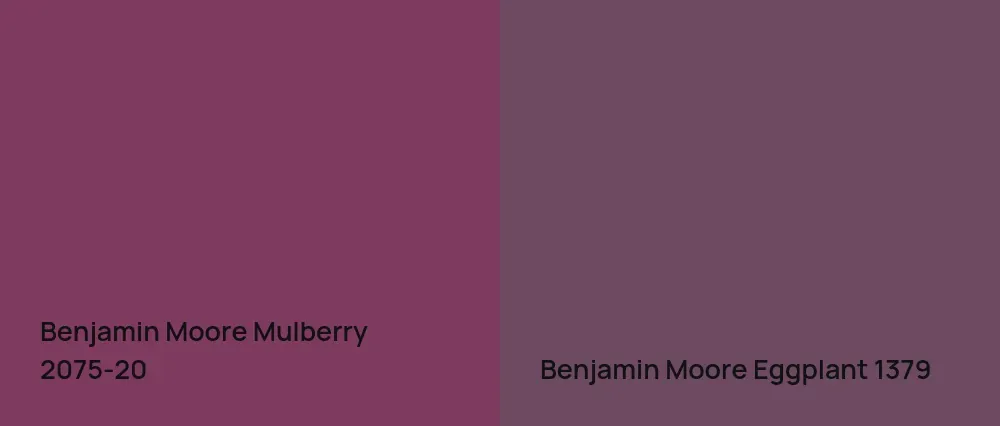 Benjamin Moore Mulberry 2075-20 vs Benjamin Moore Eggplant 1379