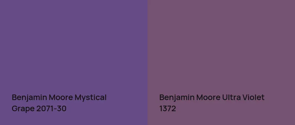 Benjamin Moore Mystical Grape 2071-30 vs Benjamin Moore Ultra Violet 1372
