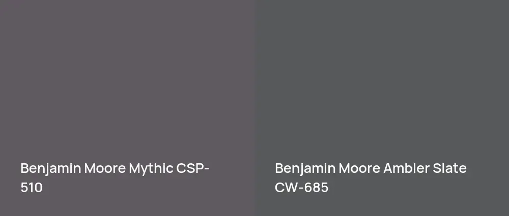 Benjamin Moore Mythic CSP-510 vs Benjamin Moore Ambler Slate CW-685