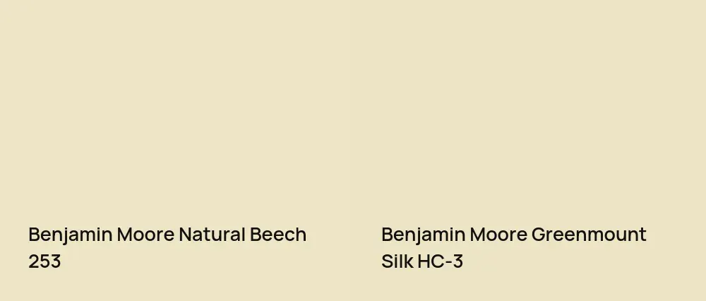 Benjamin Moore Natural Beech 253 vs Benjamin Moore Greenmount Silk HC-3