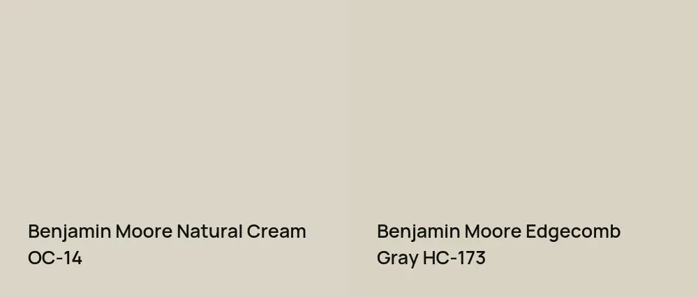 Benjamin Moore Natural Cream OC-14 vs Benjamin Moore Edgecomb Gray HC-173